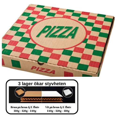 Pizza Kartong 50 Brun